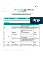 Daftar RS - SEA - Terupdate