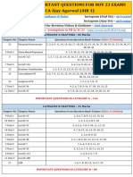 FR Important Questions - Nov 23 Edition