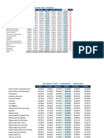 Lab Badalona Datos Salariales y VPT