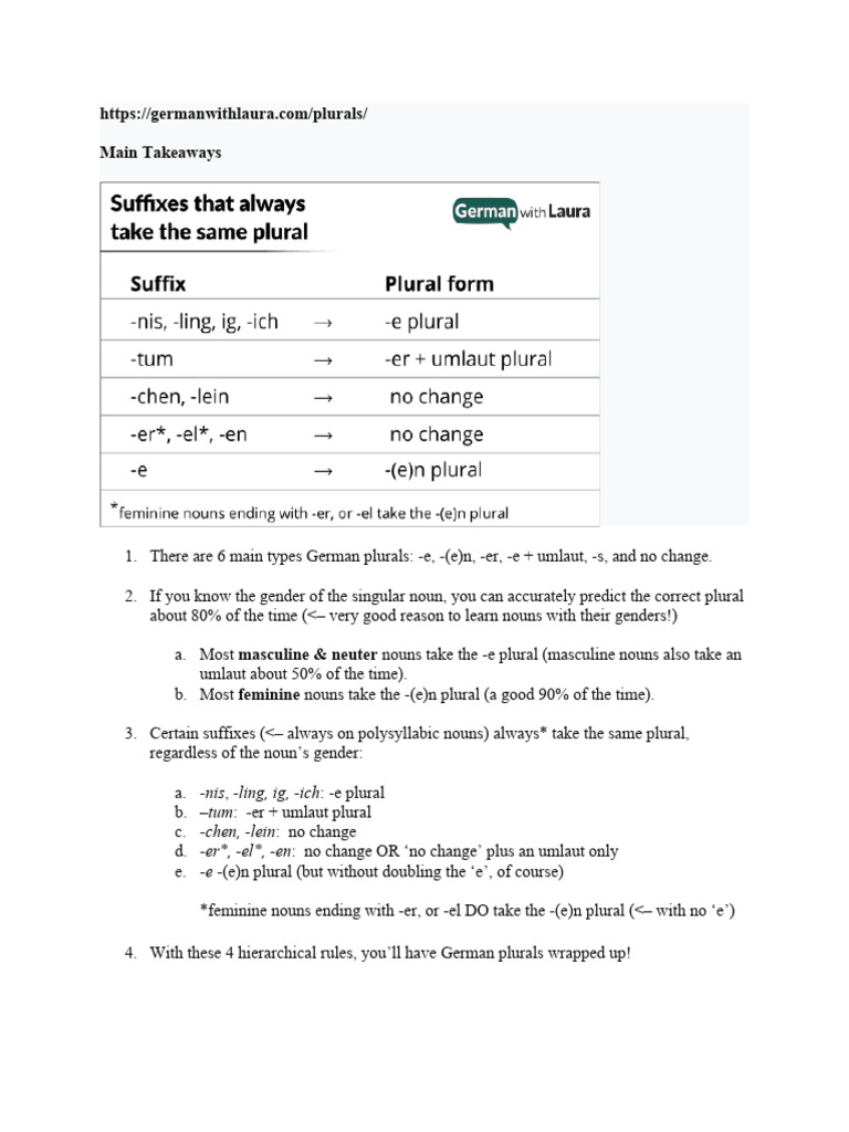 Plurals in German Download Free PDF Plural Grammatical Number