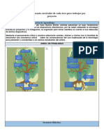 Proyecto Final 04