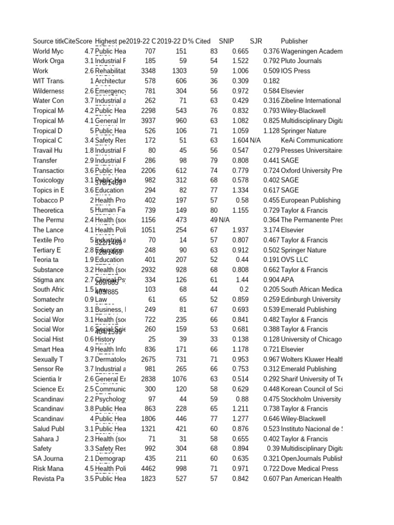 359 Source Results Pdf Engineering Science