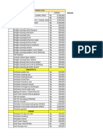 Price List Jasa Service