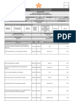 Proceso Gestión de Formación Profesional Integral Formato Bitácora Seguimiento Etapa Productiva