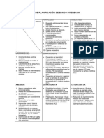 Proceso de Planificación de Un Banco