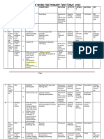 p.2 Primary Two Scheme of Work Teacher - Ac