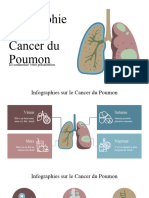 Infographies Sur Le Cancer Du Poumon
