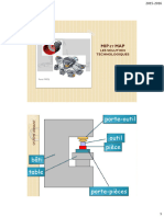 Mip Et Map