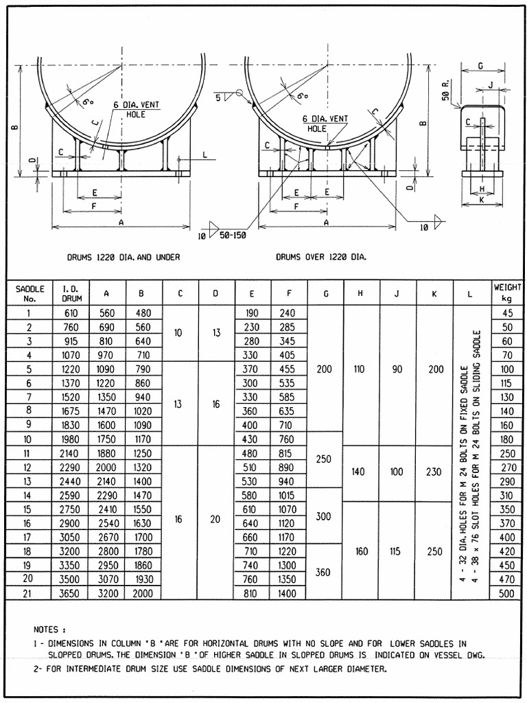 annex-saddles-standard-pdf