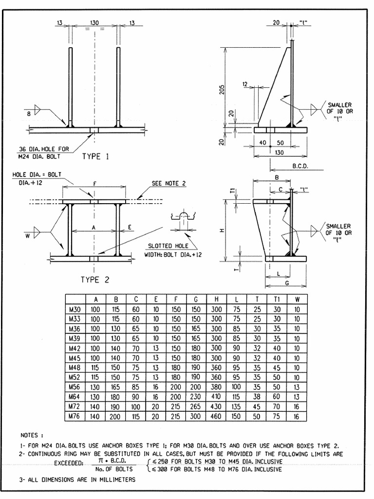 annex-skirt-chair-standard-pdf