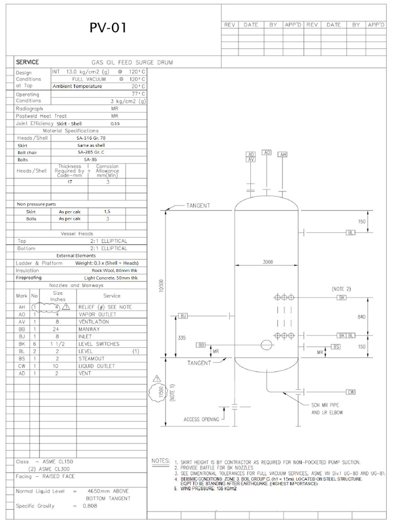 EQUIPMENT DATA SHEET PDF