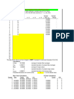 Master-Statistic To Find CPK Value in OOT