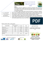 Radis Tou'Cru: Epinards Et Poivrons Sautés