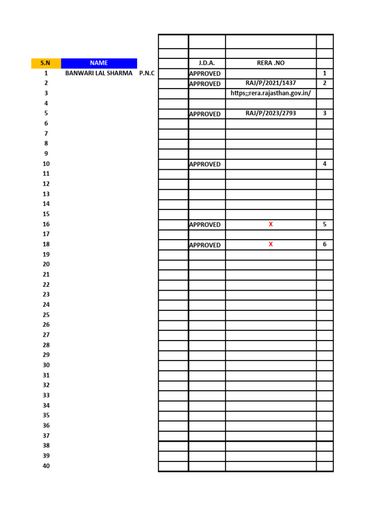 Property Listings and Pricing Details | PDF