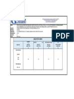 Analisis Físico-Químico C-02