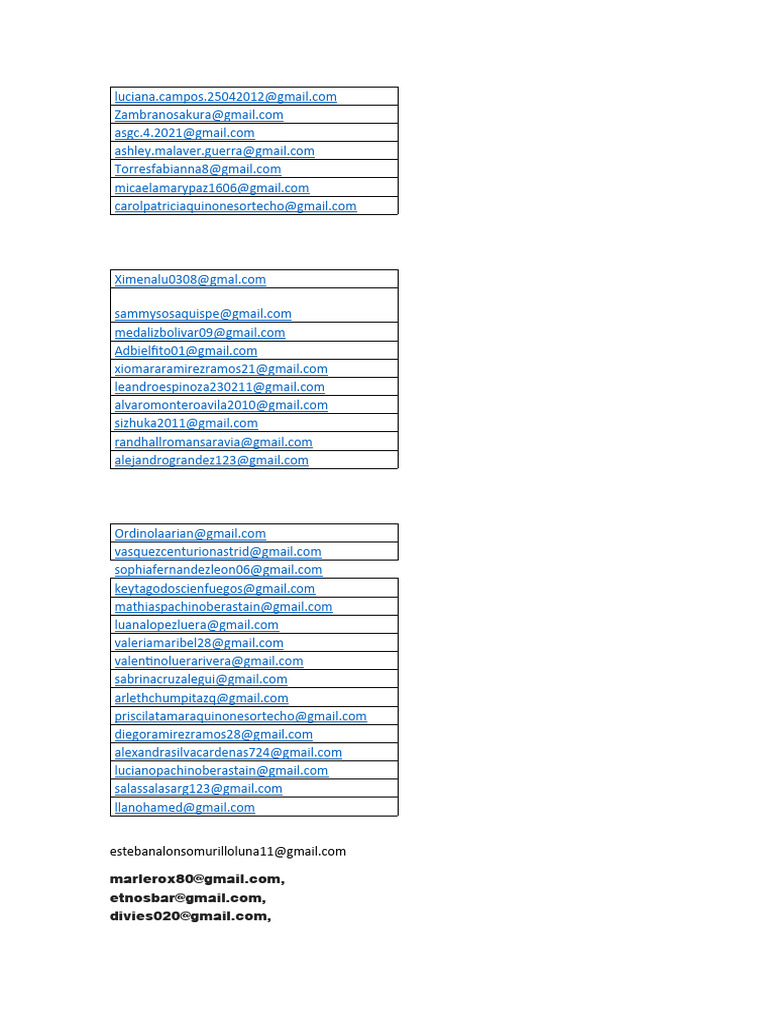 List of Email Addresses | PDF