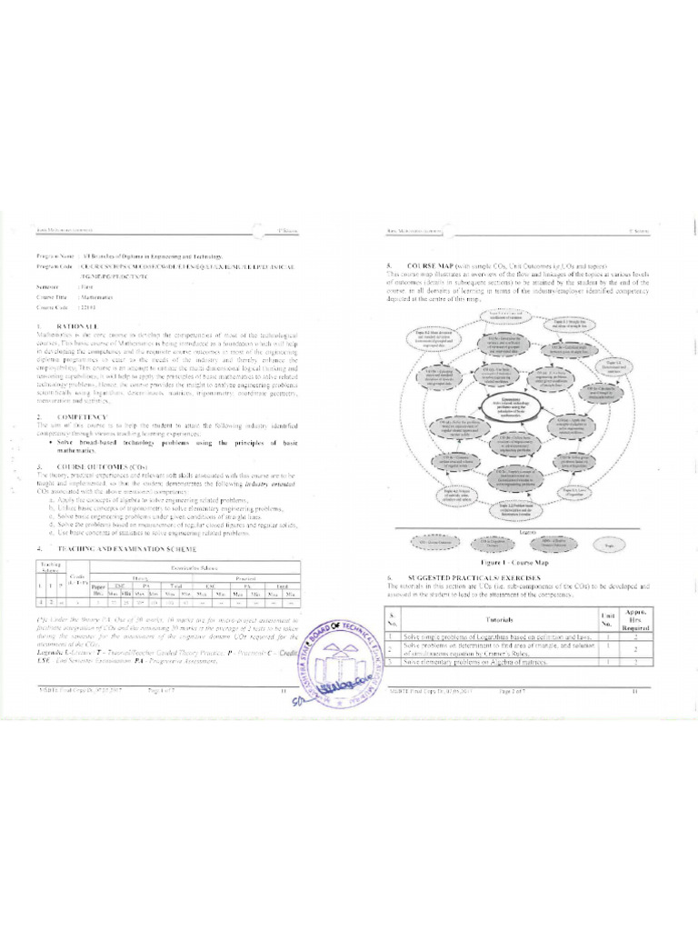 Mathematics pdf