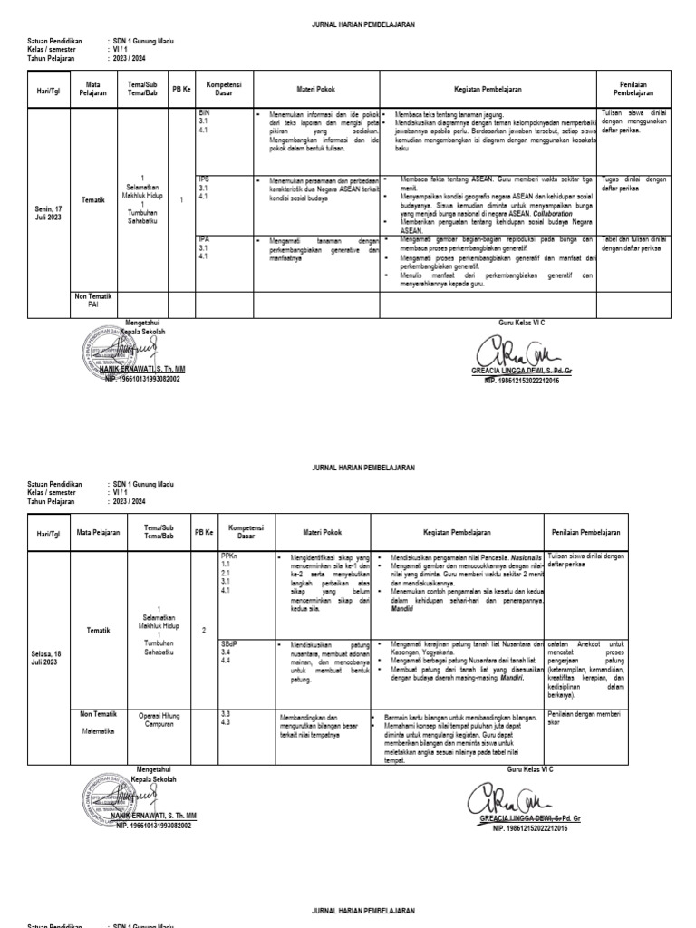Jurnal Harian Kelas 6 Kurikulum Merdeka | PDF