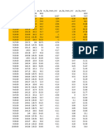 Buy Signal Analysisv2