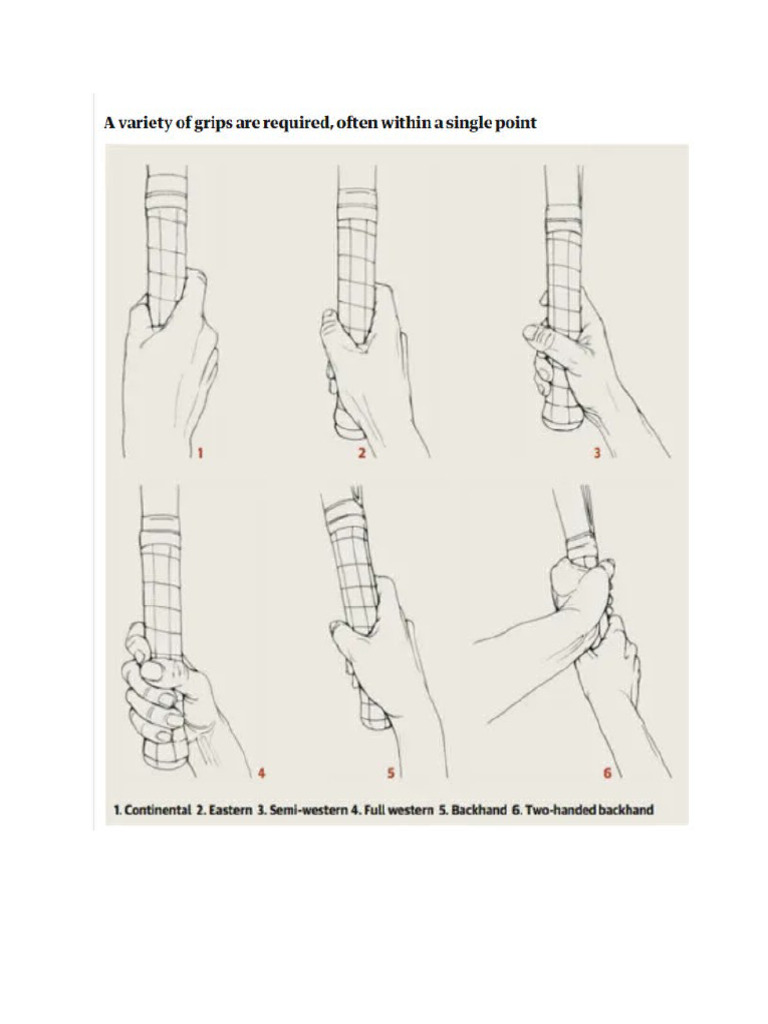 Different Ways of Holding Tennis Racket | PDF
