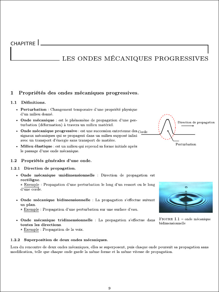 Cours Des Ondes Complet Pdf