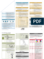 PDF Operators CheatSheet