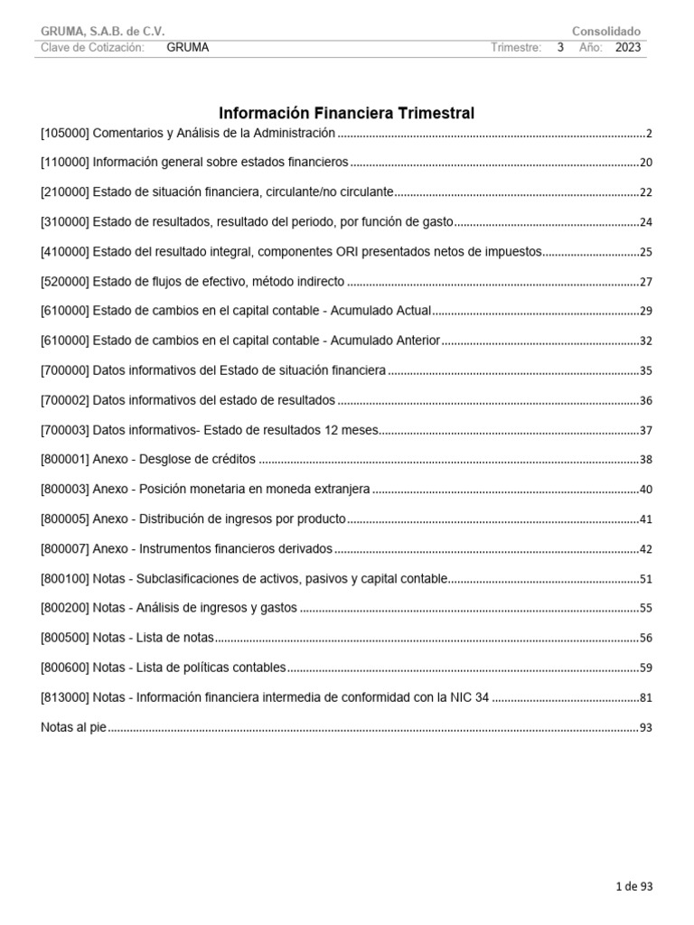 Reportes gruma bmv 3t23 usd pdf ma z normas internacionales de