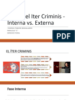 Fases Del Iter Criminis - Interna Vs Externa