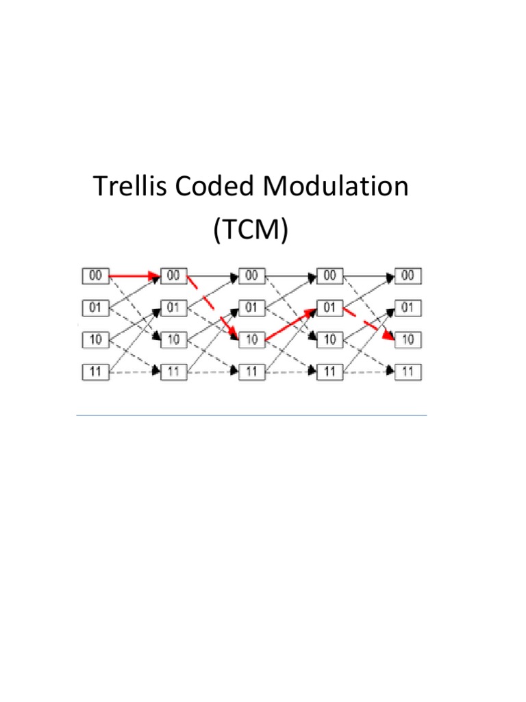 Trellis Coded Modulation PDF Modulation Algorithms