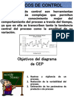Material Cep Variables