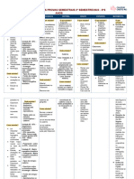 Conteúdo para As Provas Semestrais 2º Semestre/2023 - 8ºs Anos