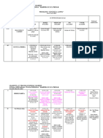 PLANIFICARE SAPTAMANA ALTFEL 2023-2024 GPN SI CIClUL PRIMAR