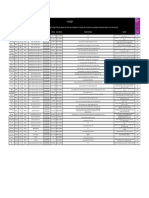 Directorio de Estaciones Rev. 19