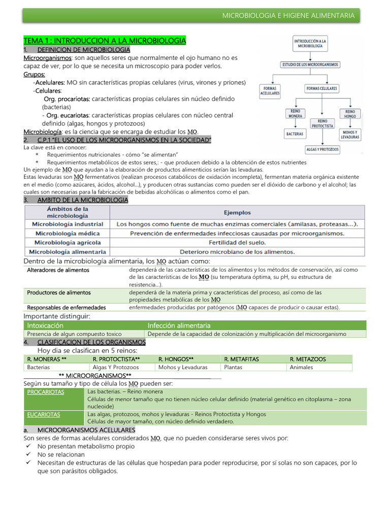 00 - Resumen 01 Al 07 Micro | PDF | Las bacterias | Biología Celular)