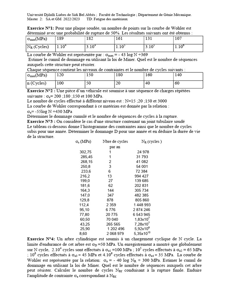 Analyse de la Fatigue des Matériaux en Génie Mécanique | PDF | Fatigue ...