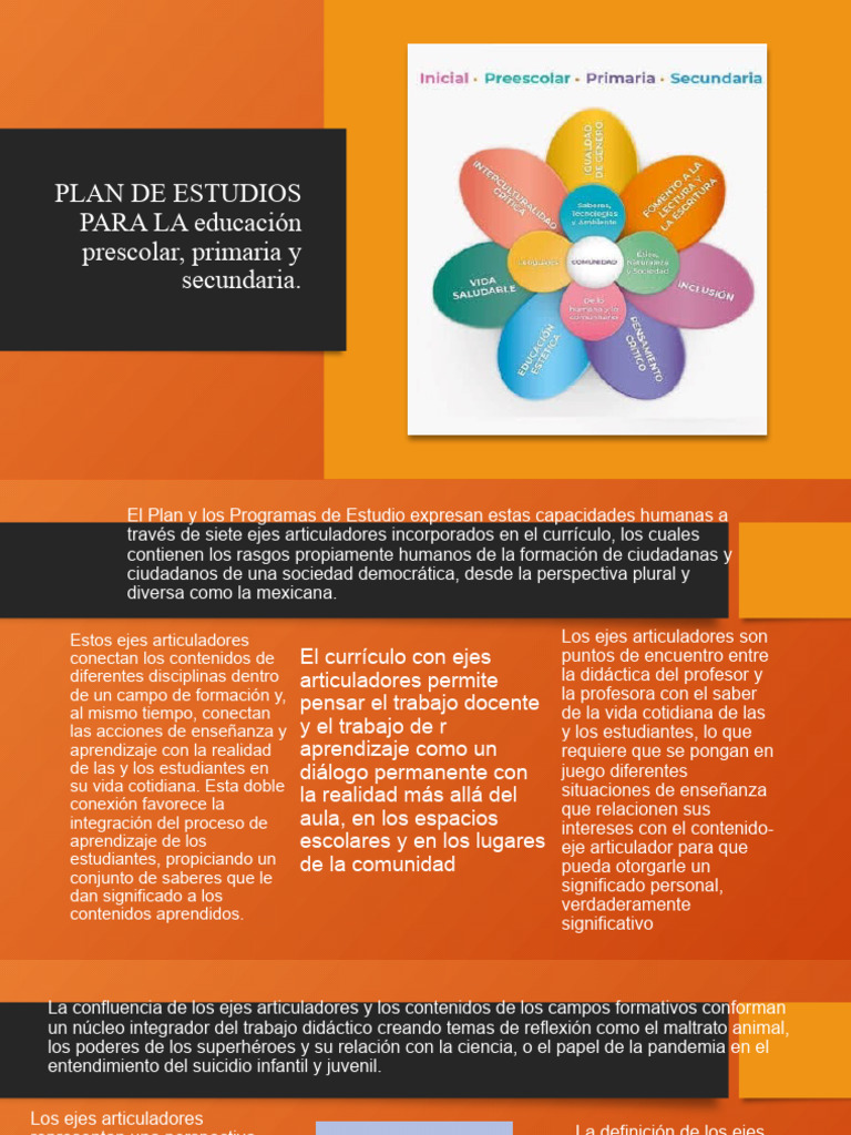 Plan de Estudios para La Educación Prescolar | Descargar gratis PDF ...
