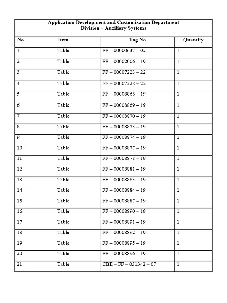 Auxiliary System PDF