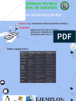 Tabla Comparativa