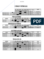 Materias 2023-2C