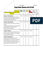 6th Grade Elements of Art Rubric