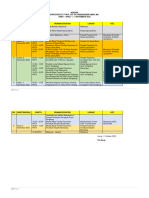 Agenda Anregurutta Di Sulsel, 1-5 November 2023