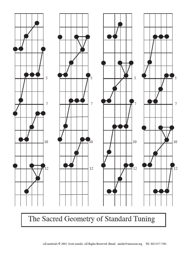 Standard tuning pdf