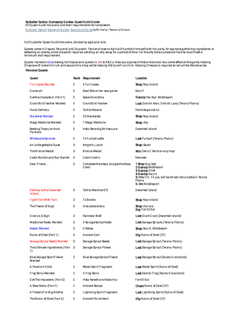 Suikoden Tactics Quest Guild Guide | PDF