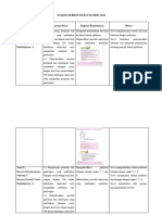 Analisis Kurikulum Dan Materi Ajar Diajeng