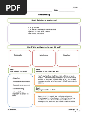 GOAL SETTING