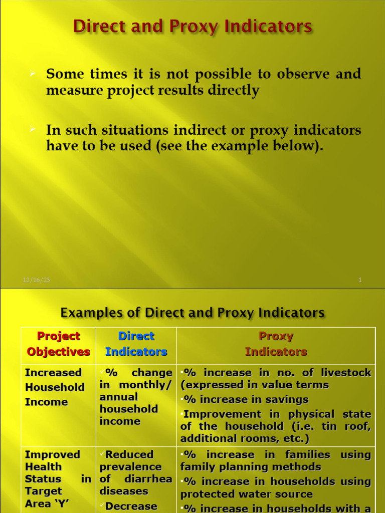 Examples of Direct and Proxy Indicators PDF