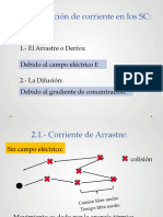 Semiconductores 2