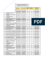 Dewan Peperiksaan Aras 2, Bangunan Praklinikal Hukm Pusat Exam Bangi