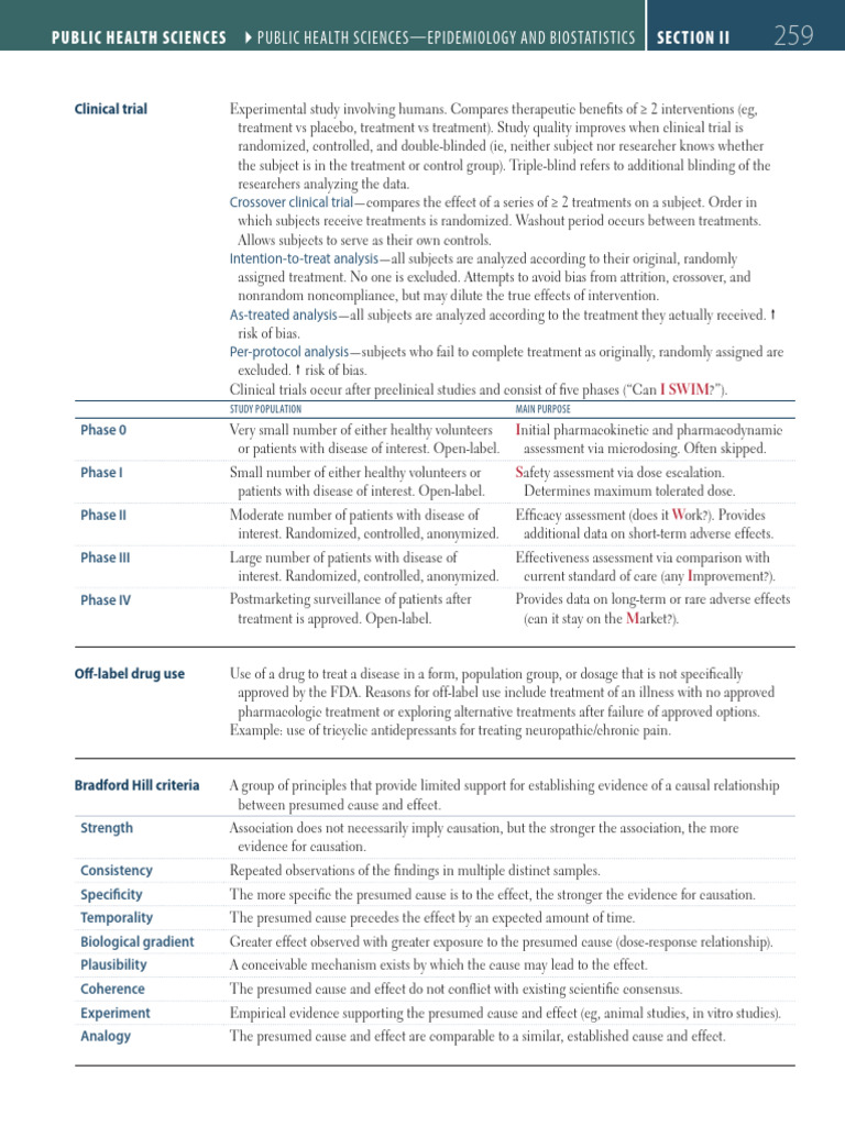Clinical Trials and Epidemiology Basics | PDF | Clinical Trial | Medicine