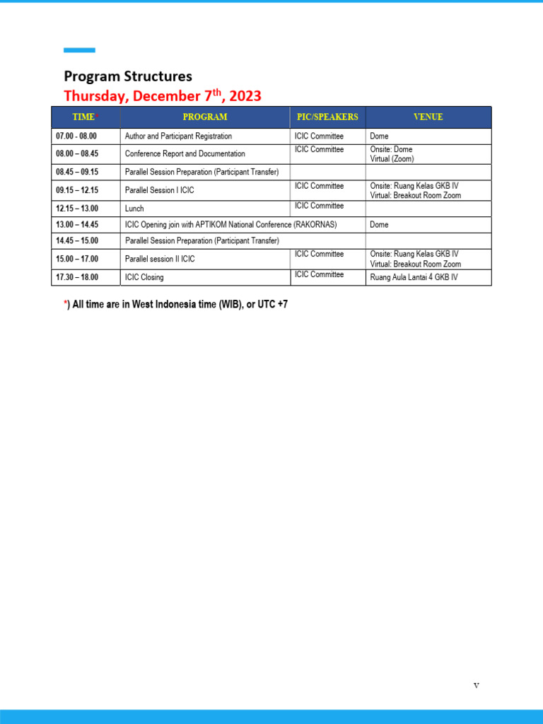ICIC 2023 Schedule APTIKOM | PDF